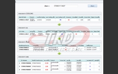 Traceabilityกระบวนการผลิตสินค้าไปยัง Supplier